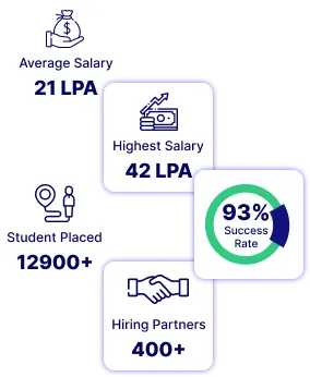 elite-certification