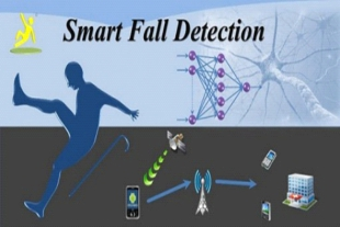 IoT Based Fall Detection System
