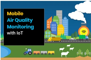 Housing Price Prediction IoT Based Air Quality Monitoring & Alert System