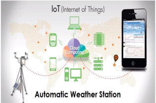 IoT Based Weather Station