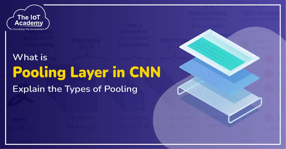 pooling-layer-in-cnn