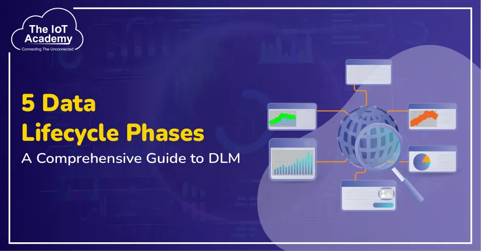 data-lifecycle-phases