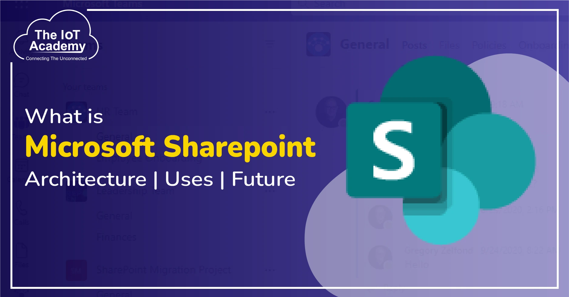 what-is-microsoft-sharepoint