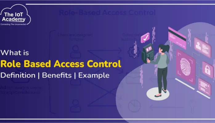 what-is-role-based-access-control