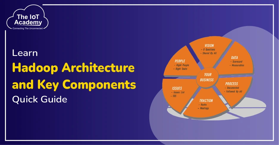 learn-hadoop-architecture-and-key-components