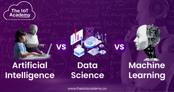 Artificial Intelligence vs Data Science vs Machine Learning